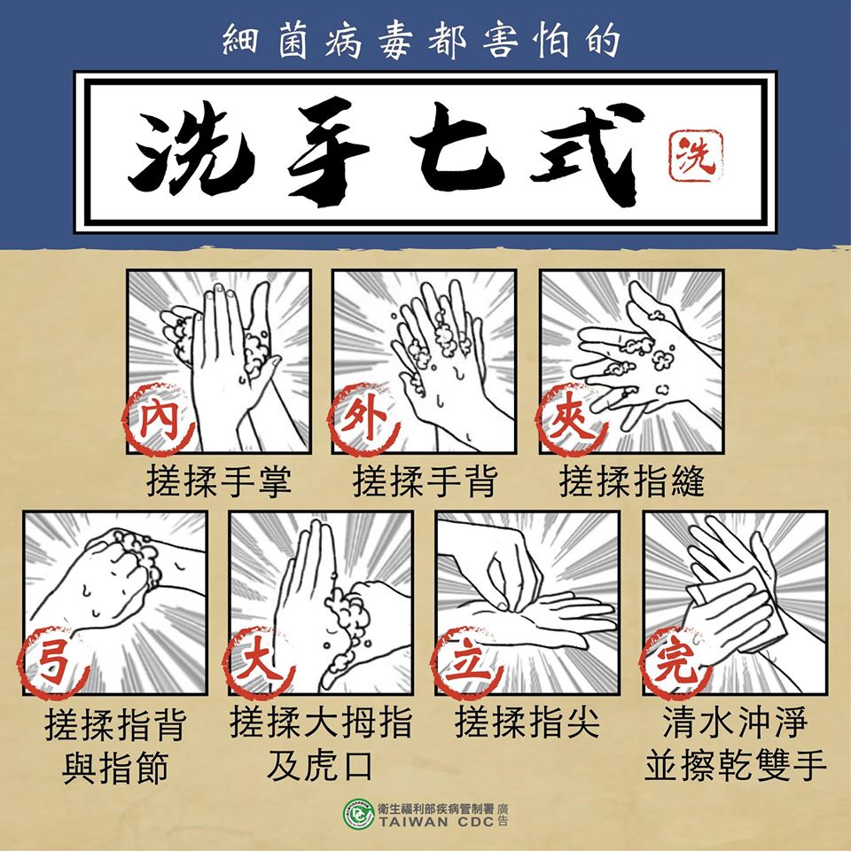 洗手七步驟